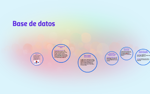 Base de datos by Julianita Sepúlveda on Prezi