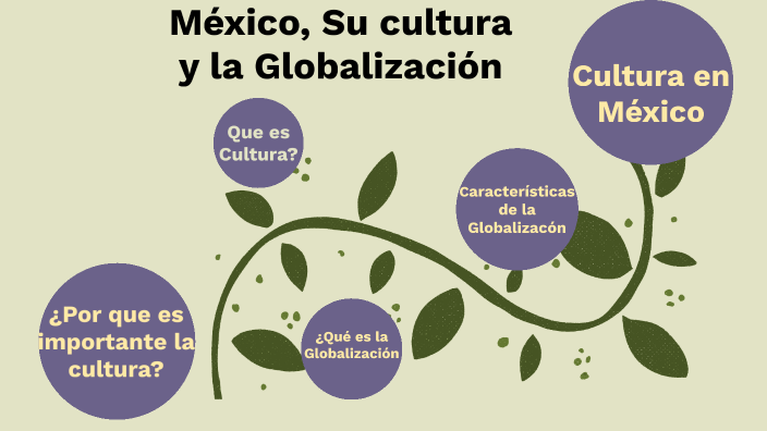 México, Su Cultura y la Globalización by Valery Gonzalez on Prezi