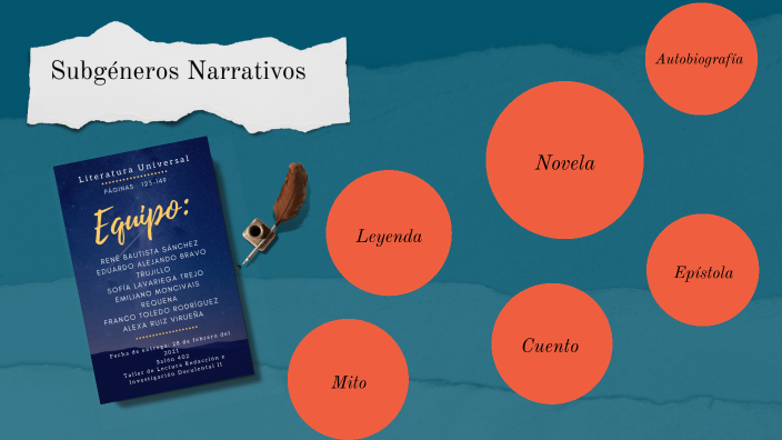 Subgéneros narrativos by Sofia Lavariega on Prezi