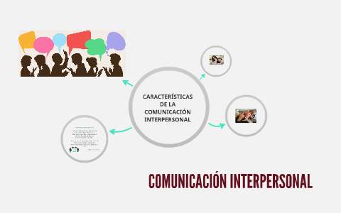 Comunicación Interpersonal. By Diana Morera On Prezi