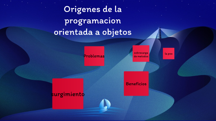 Introducción a la programación orientada a objetos by Brian Christopher ...