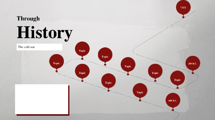 The cold war by Devin Britton on Prezi