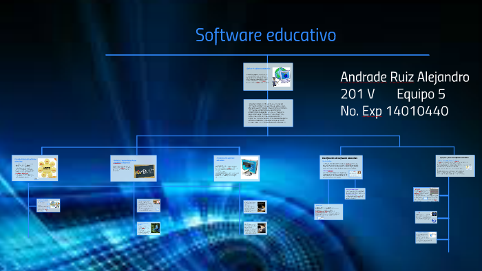 Software educativo by Alejandro Andrade on Prezi