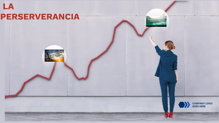 PERSEVERANCIA by Amelia Martínez on Prezi