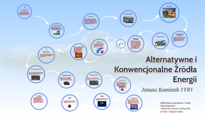 Alternatywne i Konwencjonalne Źródła Energii by Jonasz Kuminek on Prezi
