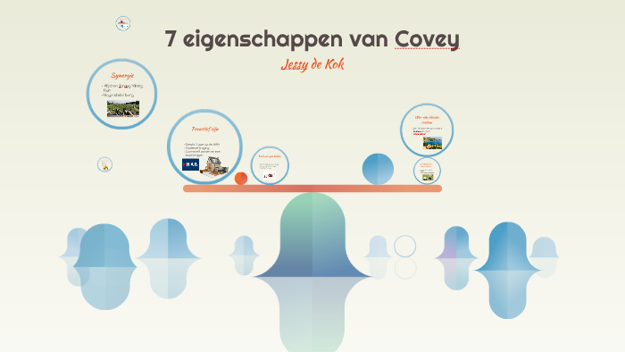 7 eigenschappen van Covey by Jessy de Kok on Prezi