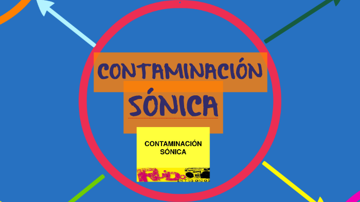 ¿Que Es La Contaminación Sónica? By Juancarlos Rodriguez