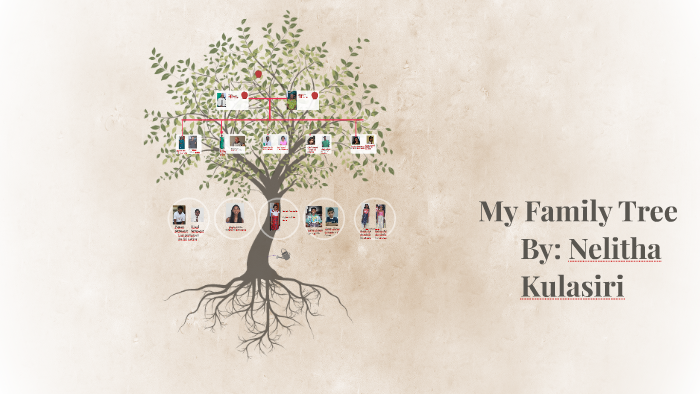 My Family Tree by Nelitha EK on Prezi