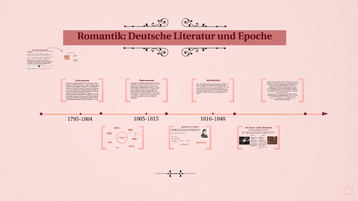 Romantik: Deutsche Literatur und Epoche by Camilla Ky on Prezi
