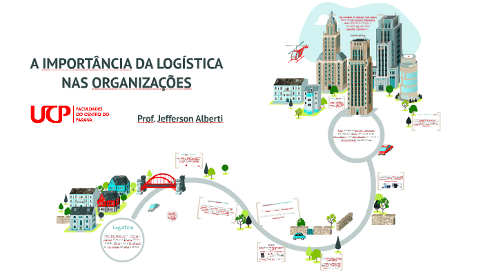 Aula 02 - A importância da Logística nas Organizações by Jefferson ...