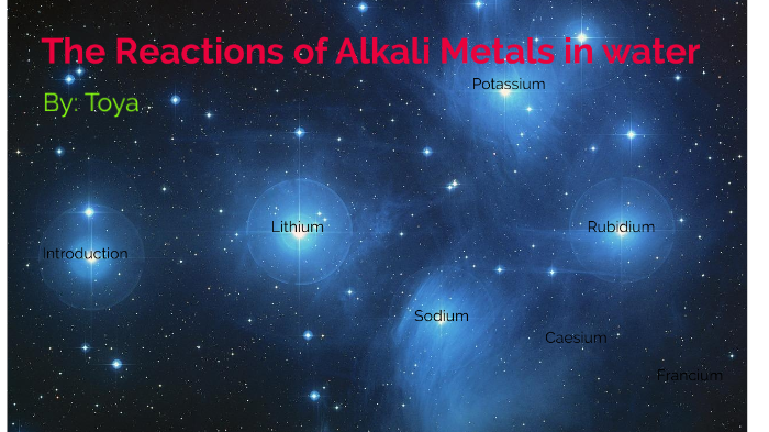 The Reactions Of Alkali Metals With Water By Toya Chotichaicharin