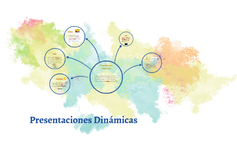 Presentaciones Dinamicas by Jaziel Haro Beltran on Prezi