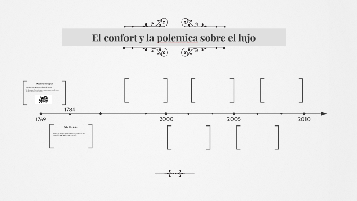 El confort y la polemica sobre el lujo by jorge michel orozco baez on Prezi