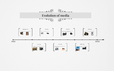 evolution of media by joshua smith on Prezi