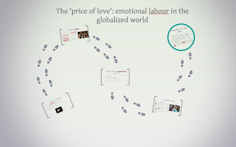 The Commodification of Intimacy by Chloe Bushell on Prezi