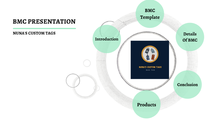 prezi bmc presentation