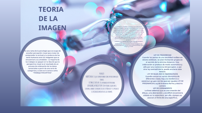 TEORIA DE LA IMAGEN by Karol Daniela Hurtado on Prezi