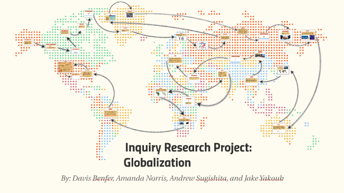 globalisation research project