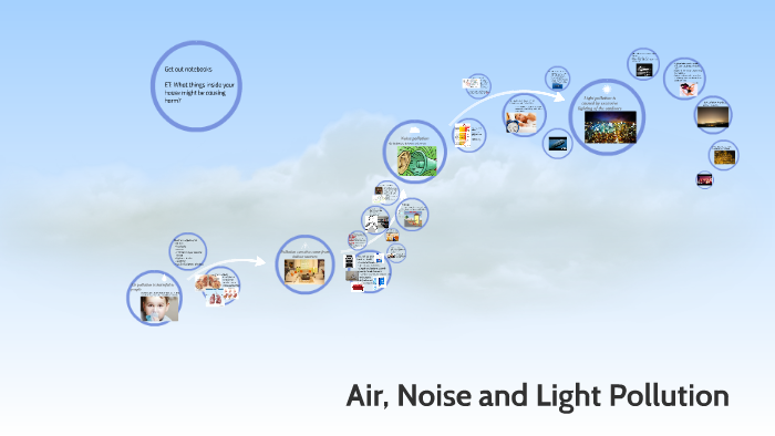 air and noise pollution control pdf