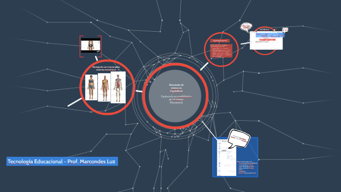 Simulador De Anatomia By Marcondes Oliveira On Prezi