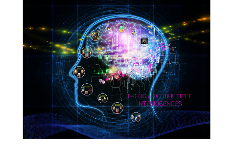 THEORY OF MULTIPLE INTELLIGENCES by Andrea Uricochea on Prezi