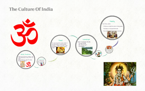 The Culture Of India by emily licovski on Prezi