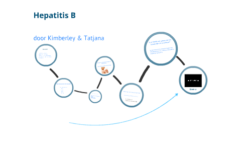 hepatitis B by Tatjana Van Boeckel on Prezi