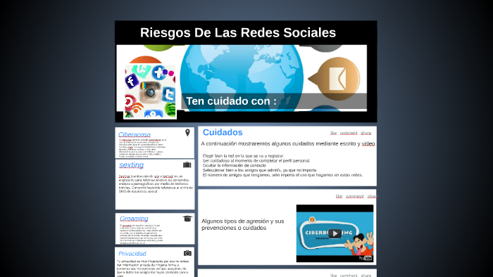 Riesgos De Las Redes Sociales by nk quintero on Prezi