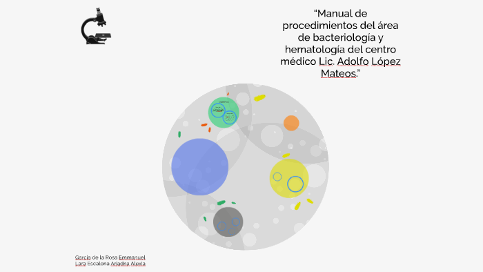 “Manual de procedimientos del área de bacteriología y hemato by