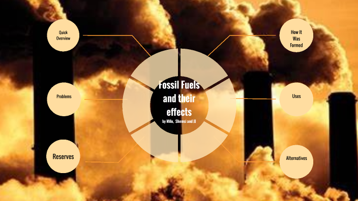 fossil-fuels-and-their-impact-by-milo-subramanian