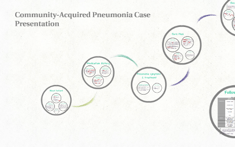 Community-Acquired Pneumonia Case Presentation by Michelle Durand on Prezi