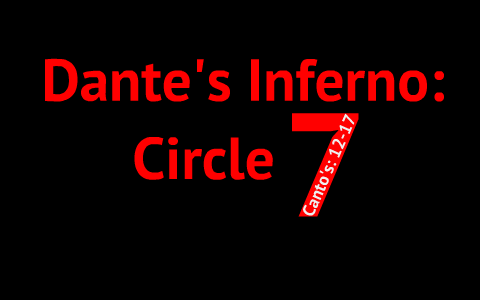 Dante's Inferno - Circle 7 - Cantos 12-17