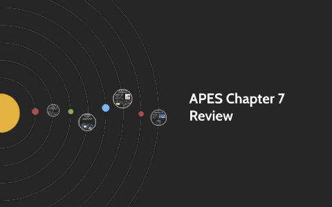 APES Chapter 7 Review By Joseph Bylsma On Prezi