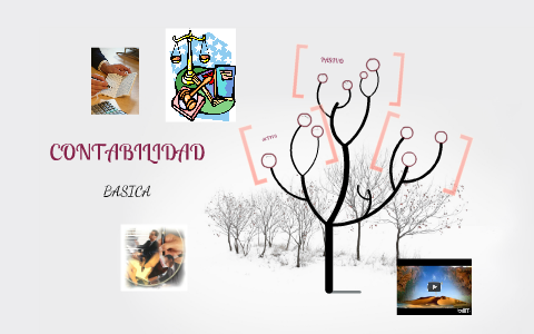 contabilidad by isaias martinez on Prezi