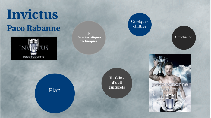 Présentation Invictus By Coline Hallais On Prezi Next