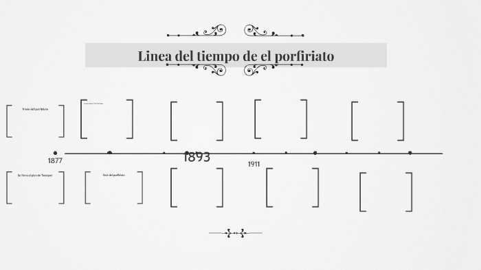 Linea Del Tiempo De El Porfiriato By Luis Daniel Qinto 9217