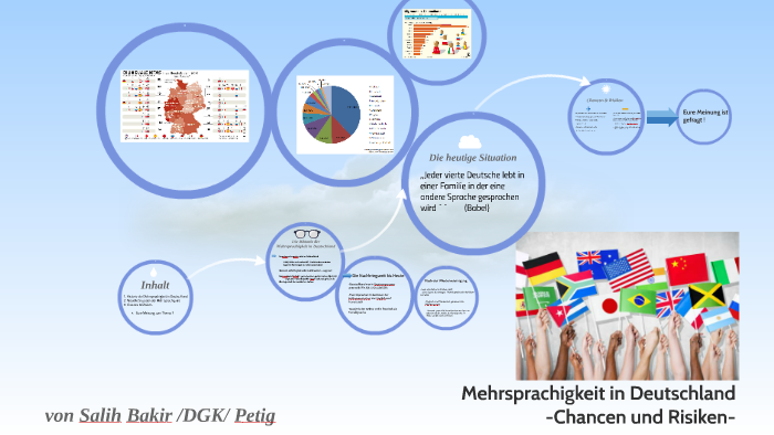 Mehrsprachigkeit in Deutschland - Chancen und Risiken by Kamil Marzec ...