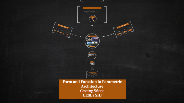 Form and Function in Architecture by gzng othman on Prezi