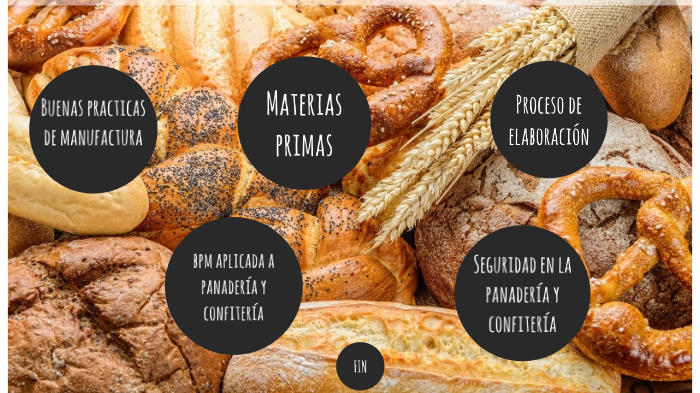 Bpm En Panaderia Y Pasteleria Pdf