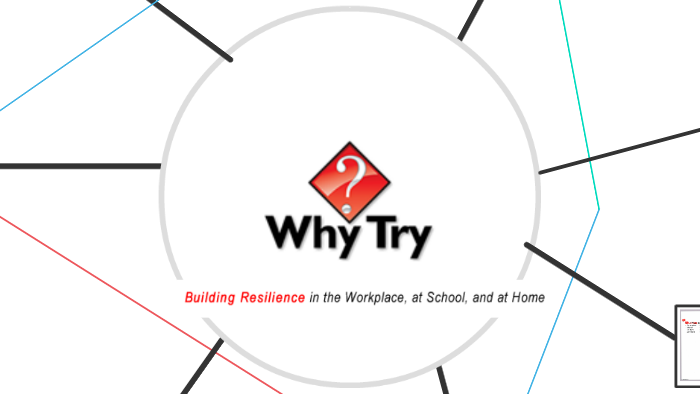 Whytry Program The WhyTry Program uses a series of ten visual metaphors to by Sibyl ...