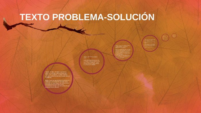 Texto problema-solución by Victoria RS on Prezi