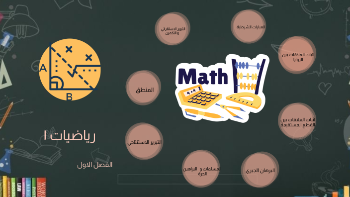 Math by Jana on Prezi