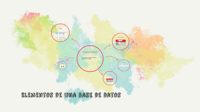 Elementos de una base de datos by Gabriela Medrano on Prezi