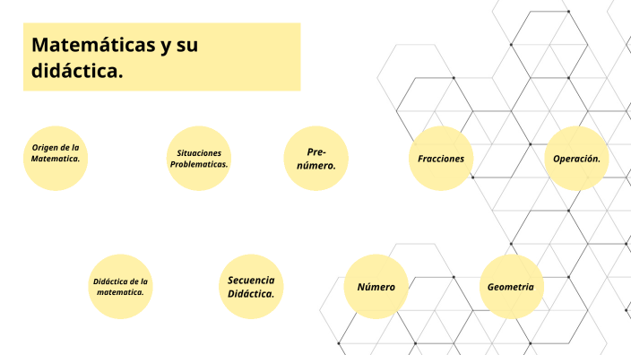 presentacion Matematicas by Anita Lopez on Prezi