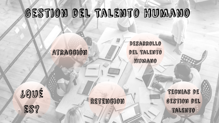 Gestión del Talento Humano by Ana González on Prezi