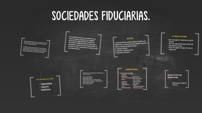 SOCIEDADES FIDUCIARIAS. By Alejandra Morales Lugo On Prezi Next