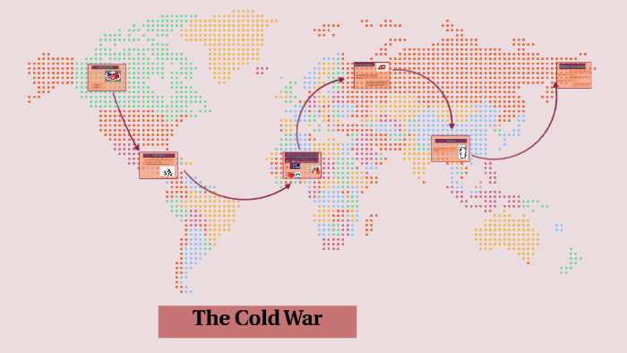 The cold war by Ana María Pérez García on Prezi
