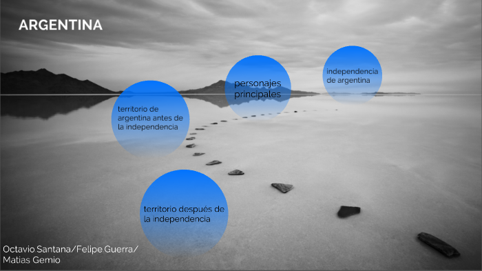 La Independencia De Argentina by octavio santana on Prezi