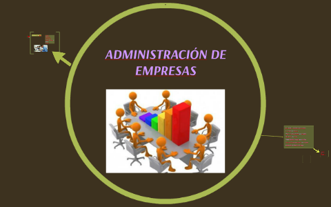 ADMINISTRACION DE EMPRESAS by juan victor gomez herrera on Prezi