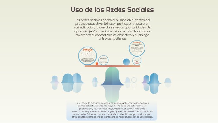 Uso de las Redes Sociales by Viviana Melendez on Prezi